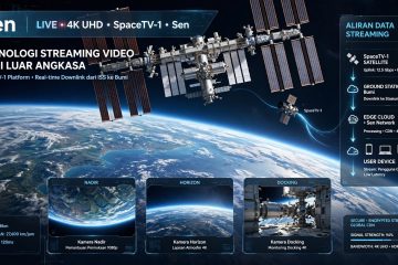 SEN by Space Live